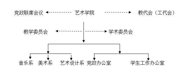 QQ图片20171208151959.png QQ图片20171208151959.png